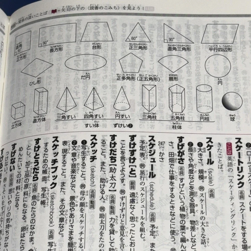 Benesse Challenge Elementary Japanese Dictionary 6th Edition Compact Yellow Book